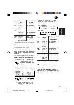 Предварительный просмотр 107 страницы JVC GET0201-001A Instructions Manual