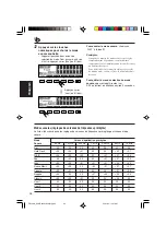 Предварительный просмотр 138 страницы JVC GET0201-001A Instructions Manual