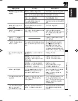 Предварительный просмотр 23 страницы JVC GET0241-001B Instructions Manual