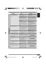 Preview for 31 page of JVC GET0248-001B Instruction Manual