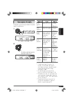 Preview for 51 page of JVC GET0248-001B Instruction Manual