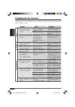 Preview for 62 page of JVC GET0248-001B Instruction Manual