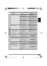 Preview for 63 page of JVC GET0248-001B Instruction Manual