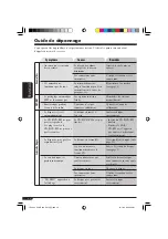 Preview for 94 page of JVC GET0248-001B Instruction Manual