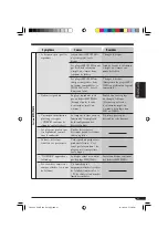 Preview for 95 page of JVC GET0248-001B Instruction Manual