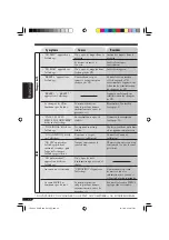 Preview for 96 page of JVC GET0248-001B Instruction Manual