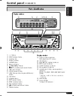 Предварительный просмотр 5 страницы JVC GET0253-003A Instructions Manual