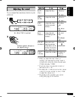 Preview for 19 page of JVC GET0260-003B Instructions Manual