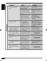 Preview for 60 page of JVC GET0260-003B Instructions Manual