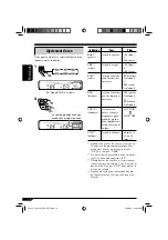 Предварительный просмотр 38 страницы JVC GET0287-003A Instructions Manual