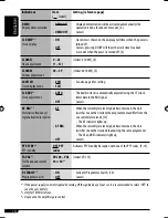 Preview for 44 page of JVC GET0425-001A Instructions Manual