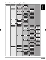 Preview for 49 page of JVC GET0425-001A Instructions Manual