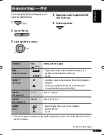 Preview for 127 page of JVC GET0425-001A Instructions Manual