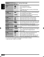 Preview for 156 page of JVC GET0425-001A Instructions Manual