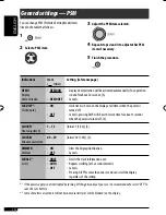 Preview for 14 page of JVC GET0467-001A Instruction Manual