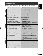 Preview for 21 page of JVC GET0467-001A Instruction Manual