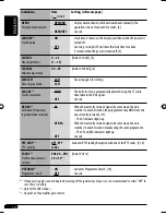 Preview for 44 page of JVC GET0467-001A Instruction Manual