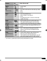 Preview for 45 page of JVC GET0467-001A Instruction Manual