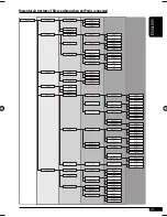 Preview for 79 page of JVC GET0467-001A Instruction Manual