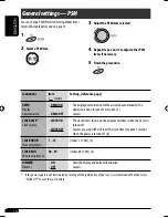 Preview for 14 page of JVC GET0483-001A Instruction Manual