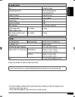 Preview for 23 page of JVC GET0483-001A Instruction Manual