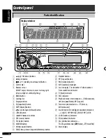 Предварительный просмотр 88 страницы JVC GET0483-001A Instruction Manual