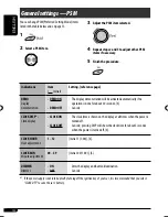 Предварительный просмотр 98 страницы JVC GET0483-001A Instruction Manual