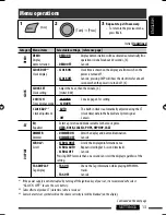 Предварительный просмотр 13 страницы JVC GET0564-001A Instruction Manual