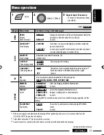 Предварительный просмотр 39 страницы JVC GET0564-001A Instruction Manual