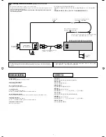 Предварительный просмотр 88 страницы JVC GET0564-001A Instruction Manual