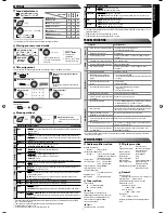 Предварительный просмотр 151 страницы JVC GET0564-001A Instruction Manual