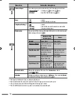 Предварительный просмотр 86 страницы JVC GET0602-001A Instruction Manual