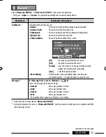 Предварительный просмотр 93 страницы JVC GET0602-001A Instruction Manual