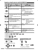 Предварительный просмотр 100 страницы JVC GET0602-001A Instruction Manual