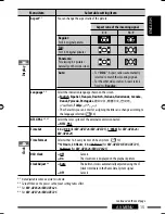 Предварительный просмотр 161 страницы JVC GET0602-001A Instruction Manual