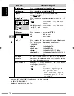 Предварительный просмотр 162 страницы JVC GET0602-001A Instruction Manual