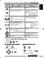 Предварительный просмотр 181 страницы JVC GET0602-001A Instruction Manual