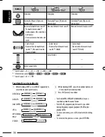 Предварительный просмотр 182 страницы JVC GET0602-001A Instruction Manual