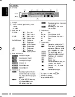 Предварительный просмотр 184 страницы JVC GET0602-001A Instruction Manual