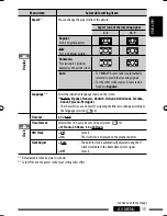 Предварительный просмотр 233 страницы JVC GET0602-001A Instruction Manual