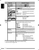 Предварительный просмотр 234 страницы JVC GET0602-001A Instruction Manual