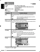 Предварительный просмотр 240 страницы JVC GET0602-001A Instruction Manual