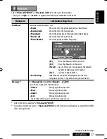 Предварительный просмотр 245 страницы JVC GET0602-001A Instruction Manual