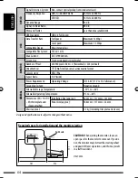 Предварительный просмотр 282 страницы JVC GET0602-001A Instruction Manual