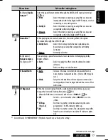 Предварительный просмотр 307 страницы JVC GET0602-001A Instruction Manual