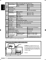 Предварительный просмотр 354 страницы JVC GET0602-001A Instruction Manual