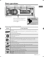 Предварительный просмотр 5 страницы JVC GET0624-003A Instructions Manual