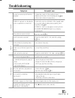 Предварительный просмотр 21 страницы JVC GET0624-003A Instructions Manual