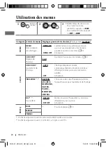 Предварительный просмотр 88 страницы JVC GET0626-001A Instruction Manual