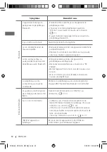 Предварительный просмотр 100 страницы JVC GET0626-001A Instruction Manual